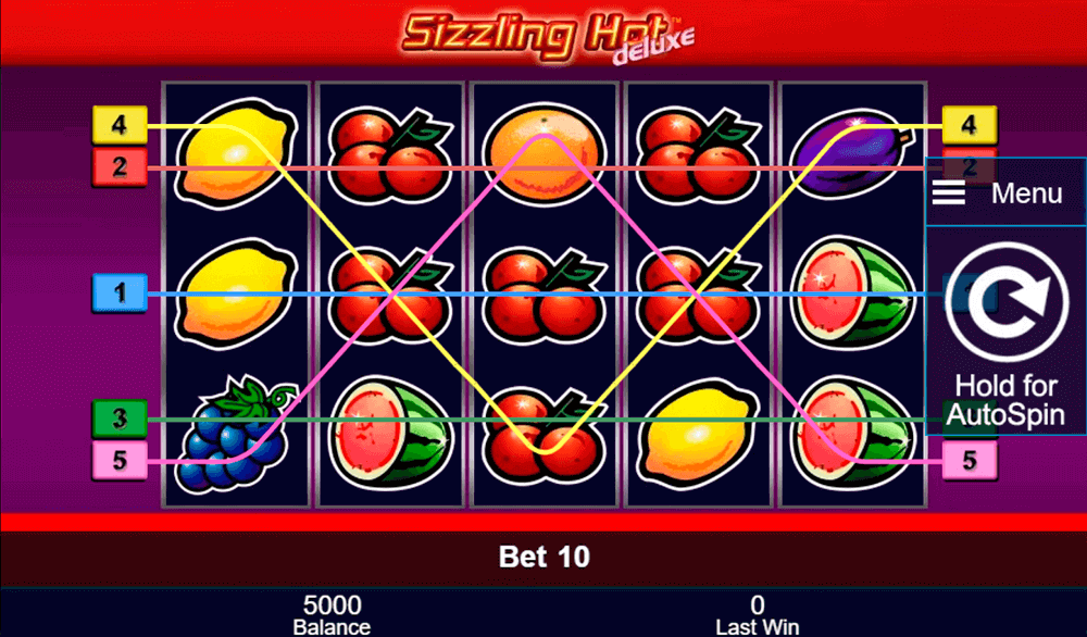 Мобильная версия Sizzling Hot Мобильная версия Sizzling Hot