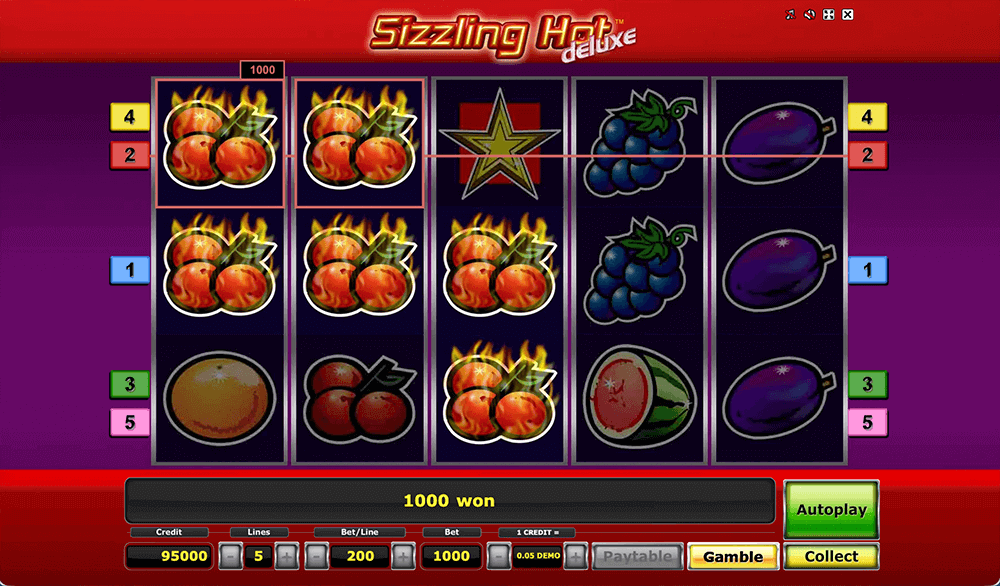Выигрыш в Sizzling Hot Выигрыш в Sizzling Hot